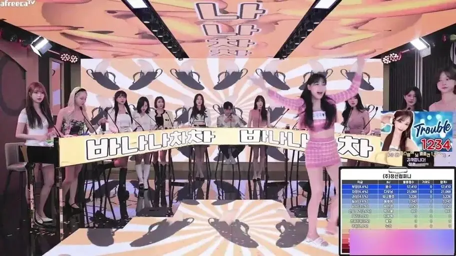 韩国BJ舞团jinricp女团系列完整版高清在线观看《jinricp女团小黑屋完整版卸甲》全集免费无广告播放