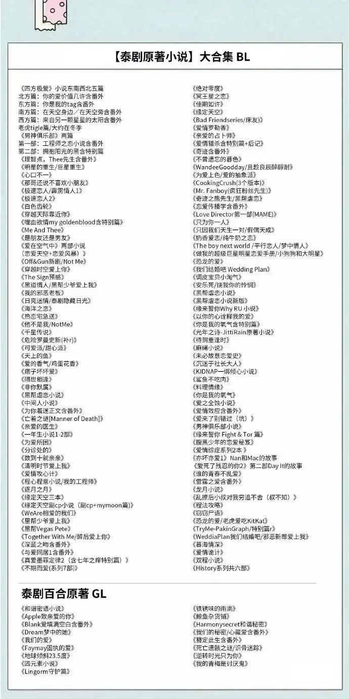 《金鱼兜兜圈》by匿名咸鱼 - 金鱼兜兜圈番外情节解锁 - 别样爱情故事免费阅读